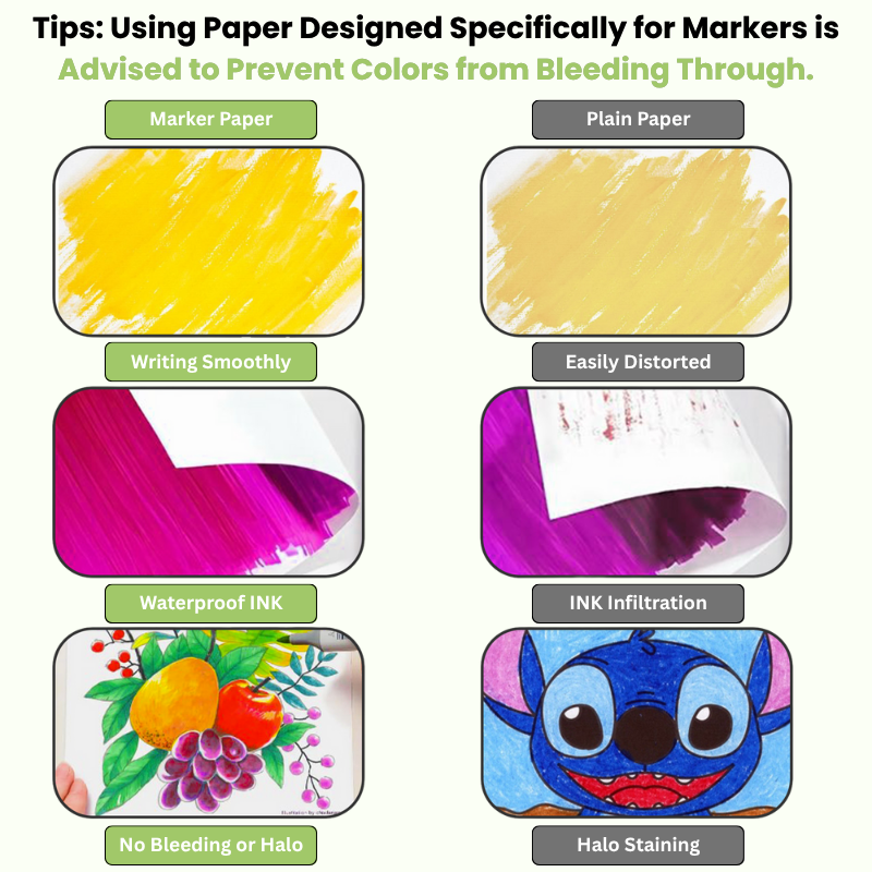 168 Colors Dual-Tip Art Markers Set by IFFI INC