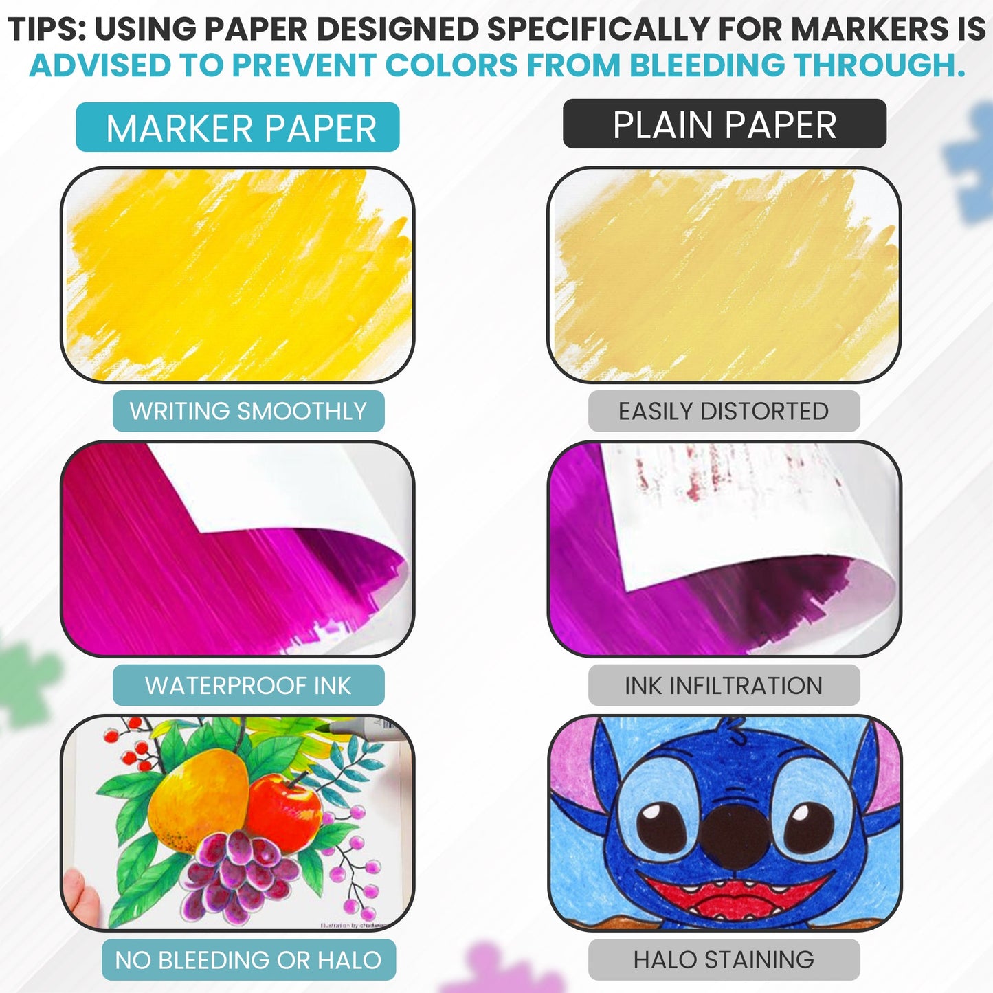48 Colors Dual-Tip Art Markers Set by IFFI INC